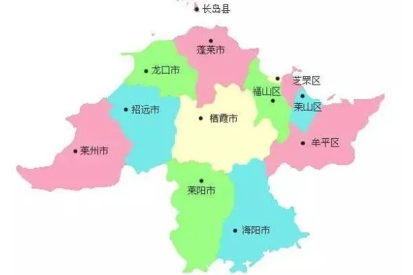 芝罘区的来历