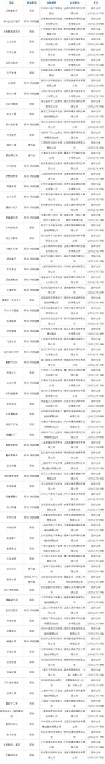 9月版号公布 《暗夜长梦》等73款、网易在列腾讯缺席