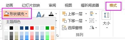 PPT的制作技巧
