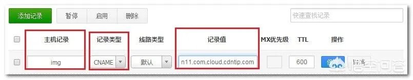 腾讯云弄的域名是个什么东西？
