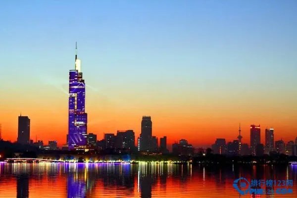 中国十大高楼排行榜 你知道最高大楼多高吗?