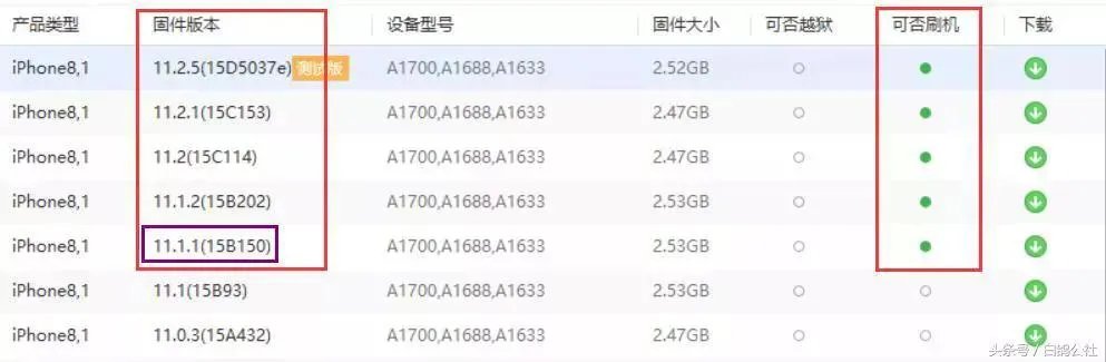 ios11.2.1版本怎么样?
