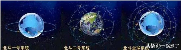 北斗三号全球系统对中国有哪些重要意义?