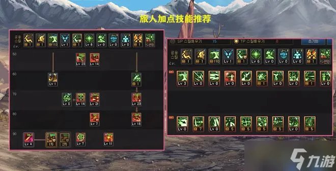 DNF旅人怎么加点 DNF旅人技能加点攻略