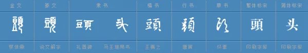 头字有哪些组词