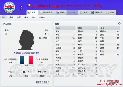 《足球经理2012》为新手推荐些用烂的真正妖人