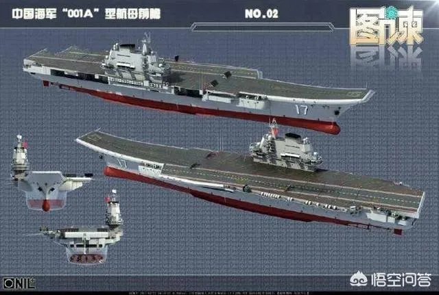 为什么说中国002航母完成历史性突破?