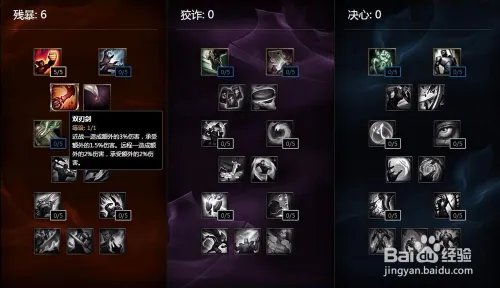 LOL英雄联盟s6AD打野天赋如何加点？
