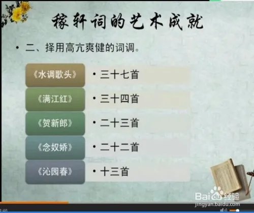 《唐宋词研究:稼轩词的艺术成就》韩立平课件