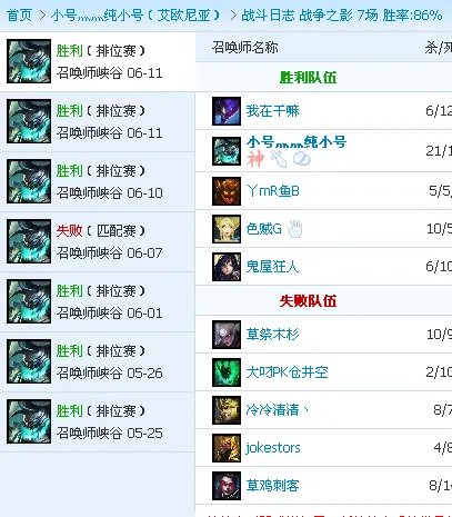 LOL半人马就真的那么废吗我同学都说他LJ 为什么 我感觉他切后排和开团能力都很牛啊