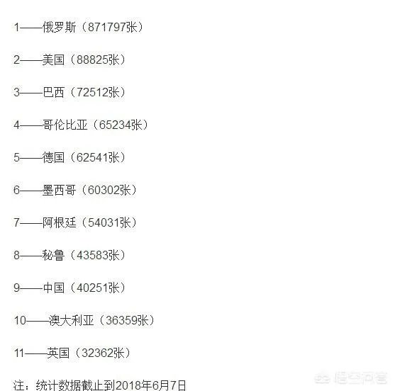 俄罗斯世界杯受到了抵制,那么下一届卡塔尔世界杯还会受抵制吗?