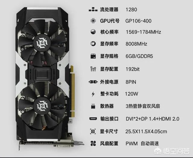 四千元配一台电脑真的可以吃到鸡吗?