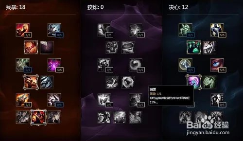 LOL英雄联盟s6AD打野天赋如何加点？
