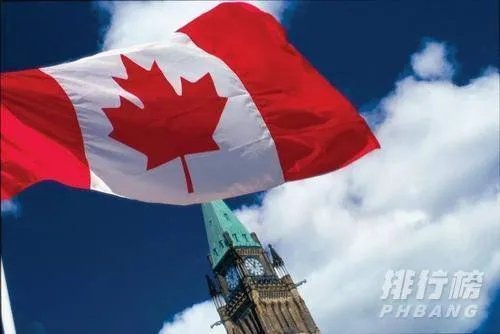 国土面积排名前十的国家_世界国土面积排行榜