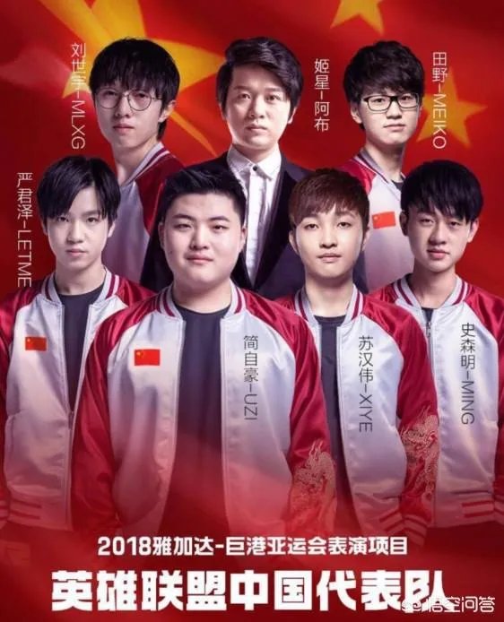 官方公布英雄联盟亚运会预选赛结果,中国队仅排第三惊险出线,你怎么看?
