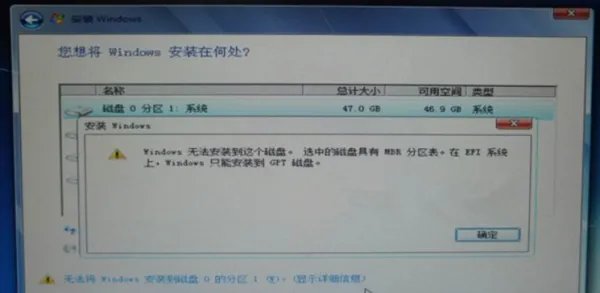 EFI系统分区
