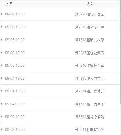 赛马王StallionRace什么时候出 公测上线时间预告