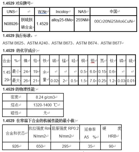 目前在烟气脱硫防腐中，一般采用哪几种防腐材料