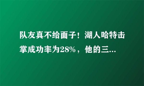 队友真不给面子！湖人哈特击掌成功率为28%，他的三分球命中率40%