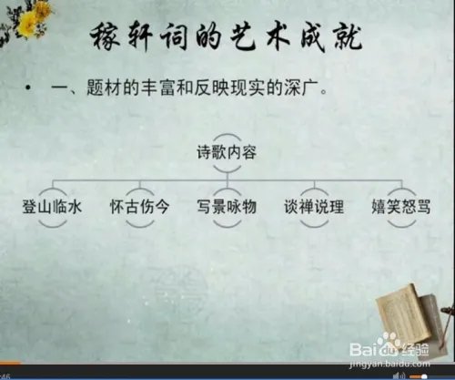 《唐宋词研究:稼轩词的艺术成就》韩立平课件