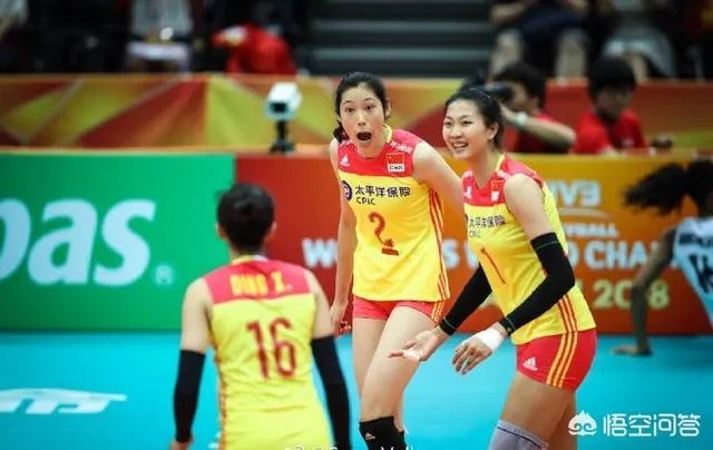 2018年世界女排锦标赛赛制很复杂,六强赛开始后赛制是怎样的?