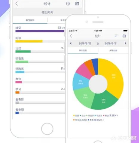 iPhone有趣的免费软件
