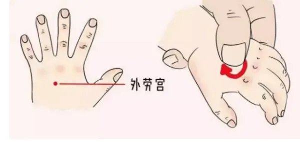 手胖怎么办？