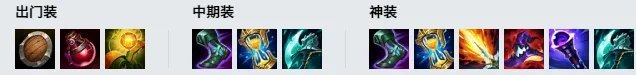 凯南图文教程 LOL11.17狂暴之心