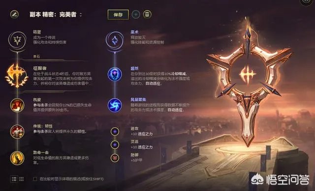 lol最适合锐雯的天赋分别有哪些?