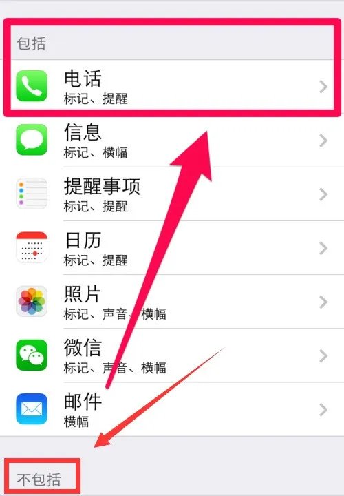 iphone视频通话,苹果手机有的能使用视频通话,有的不能使用视频通话是为什么?