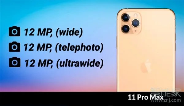 苹果11pro max和苹果12pro max的区别