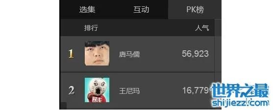 首席鉴黄师唐马儒为什么离开暴走,因人气高过王尼玛