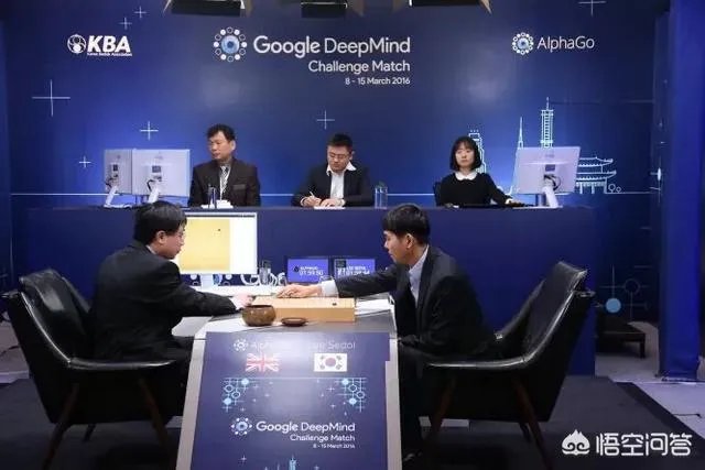 AI打《星际》为什么赢不过人类?