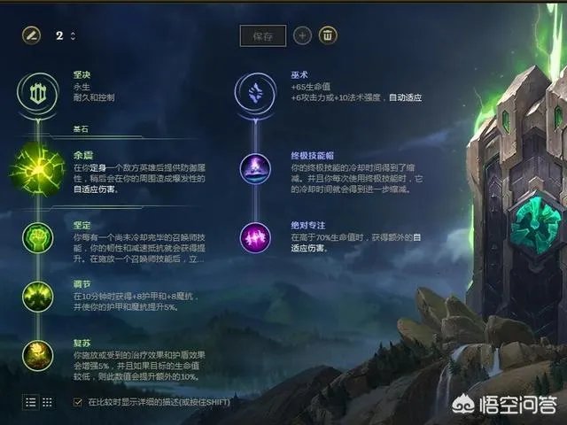 lol最适合锐雯的天赋分别有哪些?