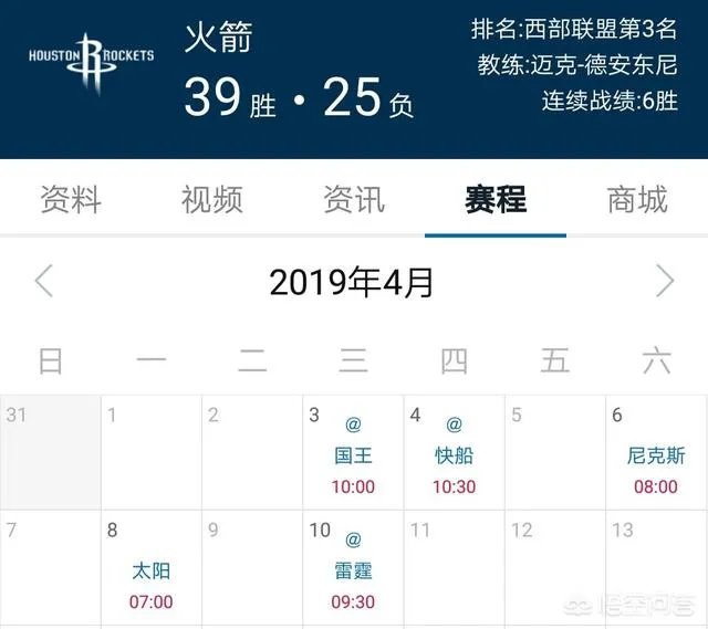 火箭大胜猛龙之后,剩余的赛程情况如何?大概能获得几胜几负?