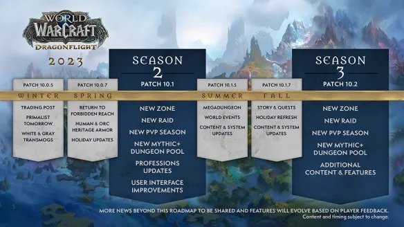《WOW》2023更新路线图公布 新副本、新事件、新地图
