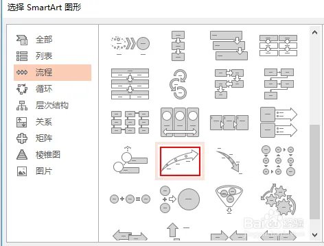 PPT的制作技巧