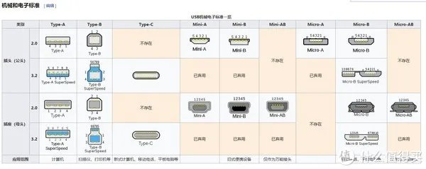 触控屏笔记本电脑推荐